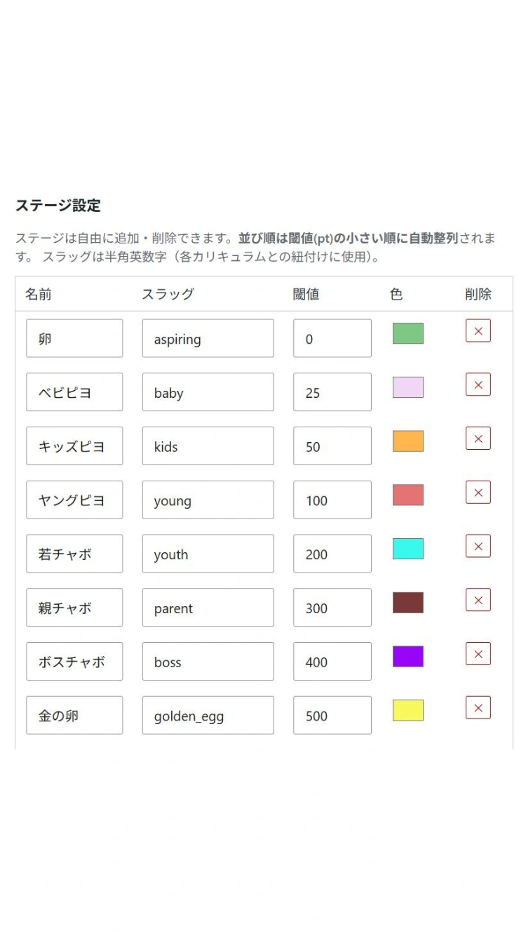 全体設定